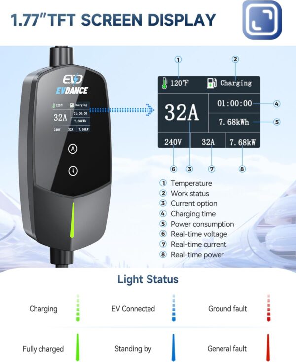 EV Chargers for Home Level 2 - Portable