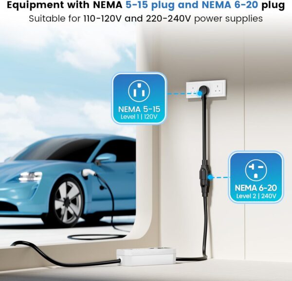 GODIAG Level 1+2 EV Charger