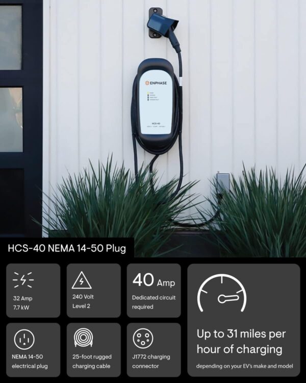 Enphase 32 Amp Plug-in EV Charger