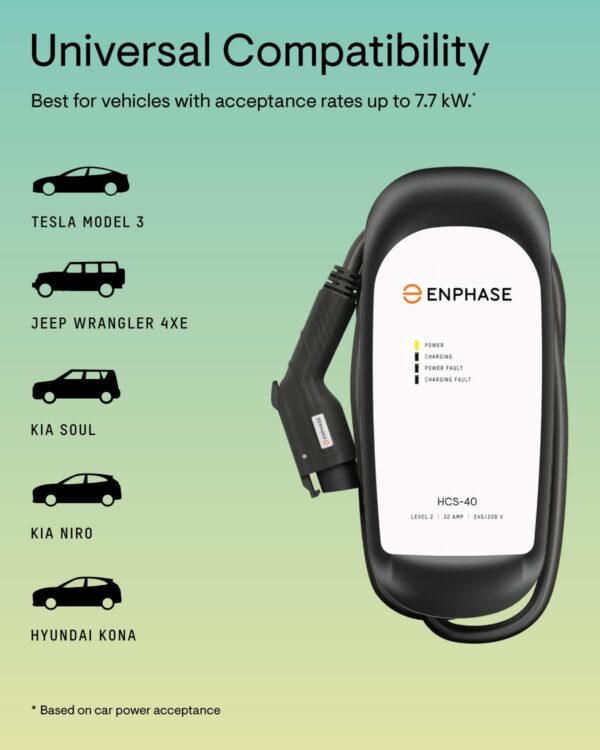 Enphase 32 Amp Plug-in EV Charger