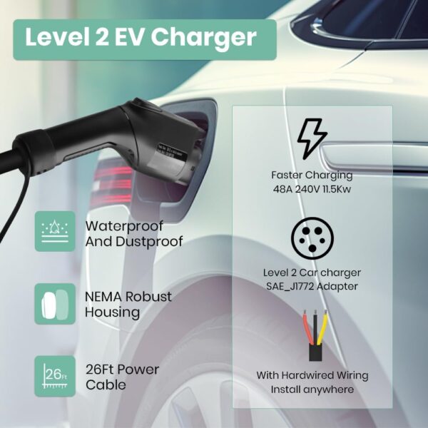 Level 2 EV Charger Station with Smart Display