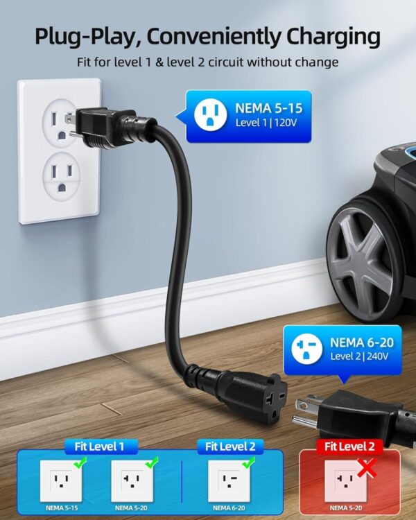 RISTOW Level 2 EV Charger