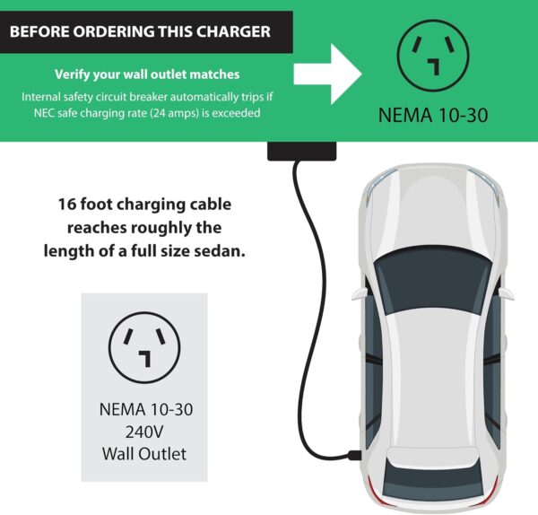 SplitVolt Portable EV Charger