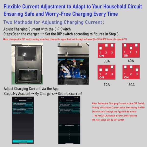 Adjustable 50 Amp EV Charging Station