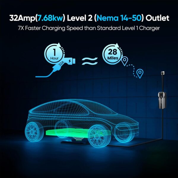 GODIAG Level 2 EV Charger