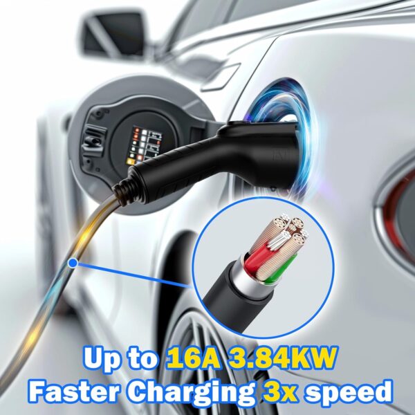 Portable Electric Vehicle Charger