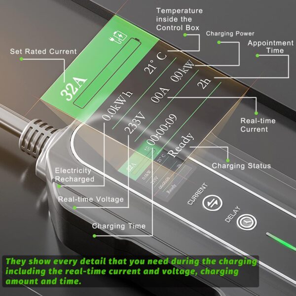 Portable Electric Vehicle with NEMA 14-50P/5-15P to 14-50R Adapter