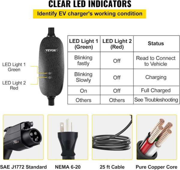 VEVOR LEVEL2 16A Amp 110V-240V 3.84 kW, Portable Electric Vehicle Charger