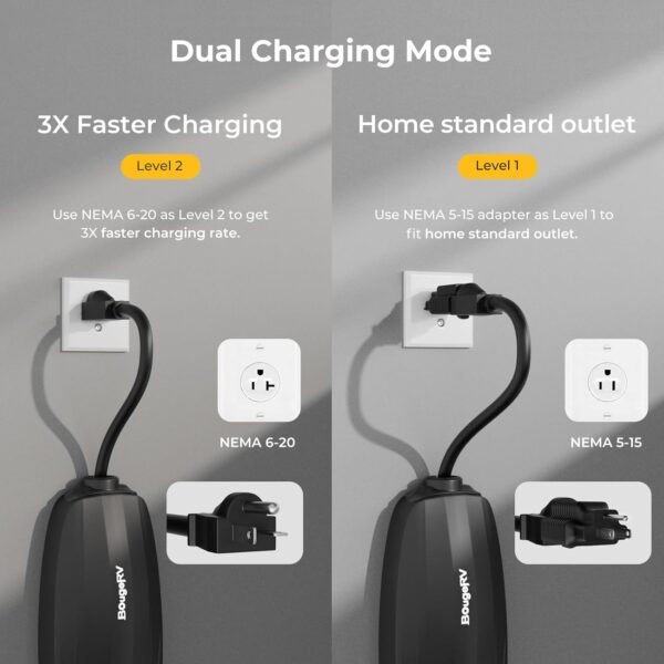 BougeRV Portable EV Charger Cable