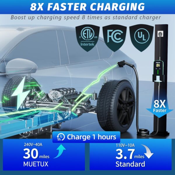 Muetux Level 2 EV Charger