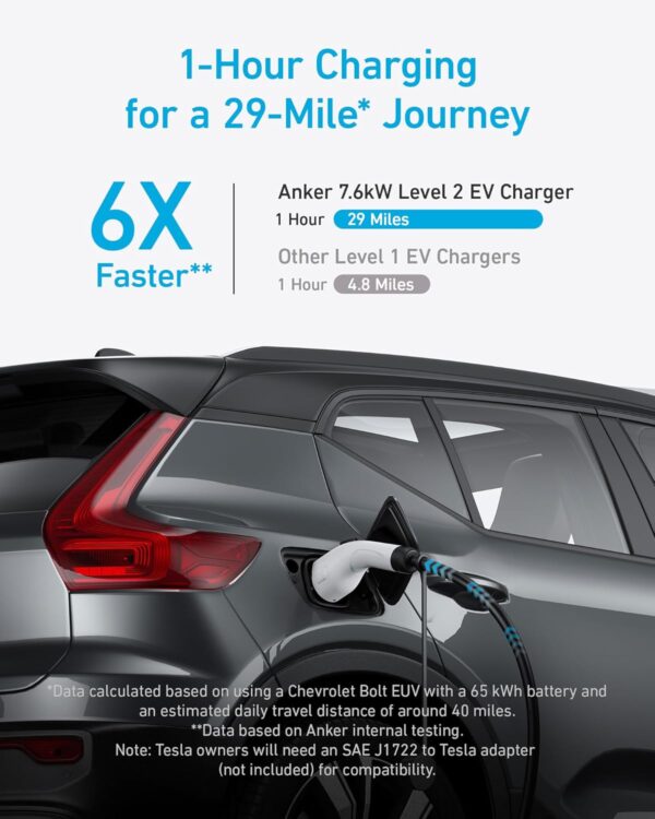 Anker Electric Vehicle Charger