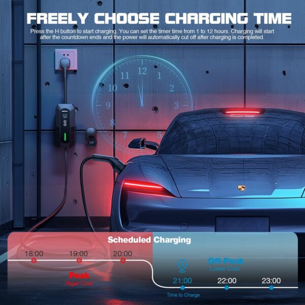 GRECELL Portable EV Charger Level 2