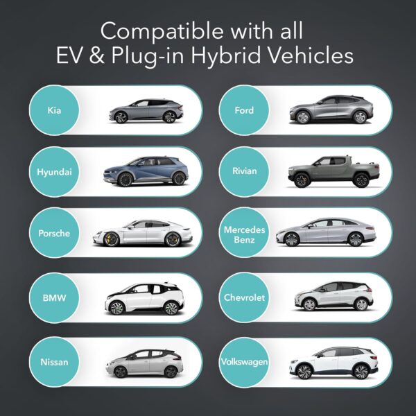 Lectron Level 1 EV Charger