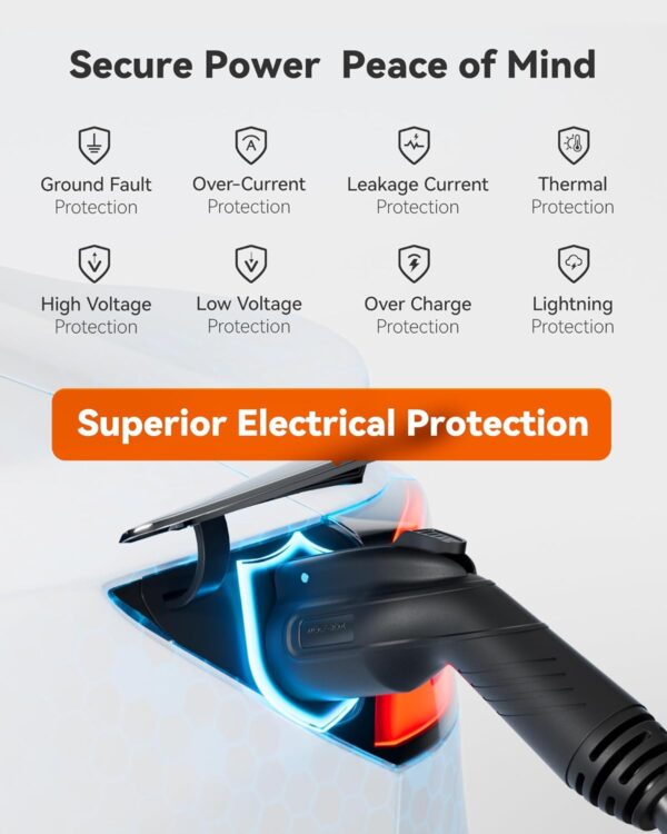 WOLFBOX Level 2 EV Charger