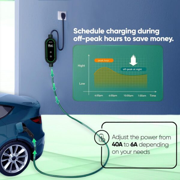 AEFA NEMA 6-50 - 40 AMP EV Charger