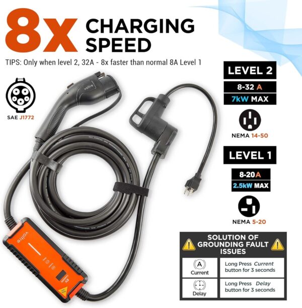 Voltre M2 Level 1 & 2 EV Charger