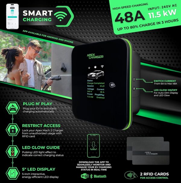 ApexCharger MACH 2 Level 2 EV Charger